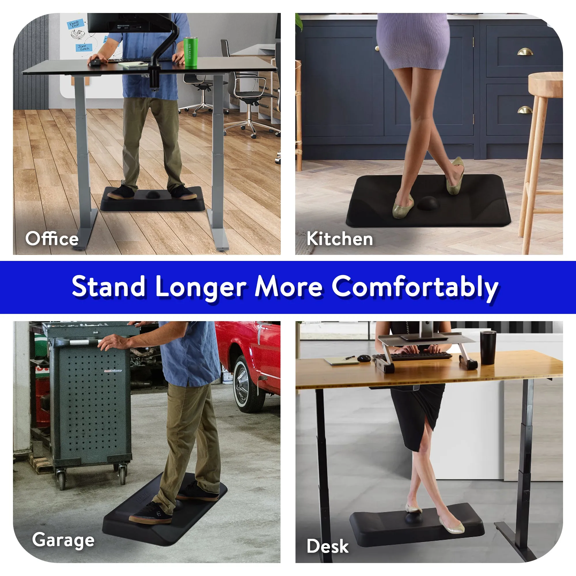 Active Standing Desk Mat