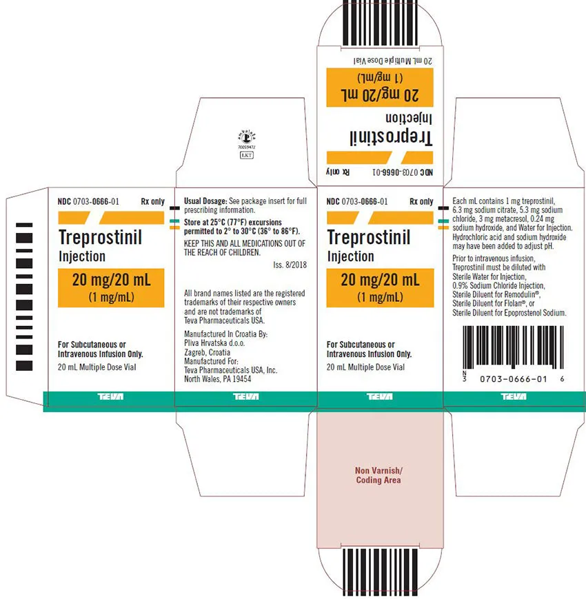 Treprostinil Injection 1mg/mL Multiple-Dose Vial 20 mL